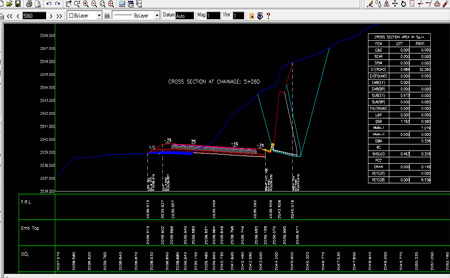 Autoplotter with road estimator crack free