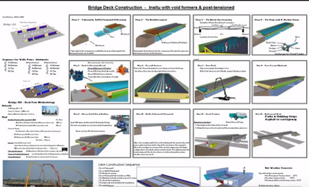 Civil engineering introduction