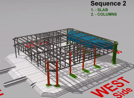 Construction Sequence