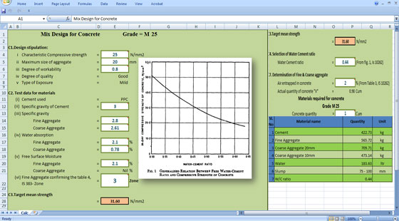 Concrete Mix Design Excel Template FREE Download