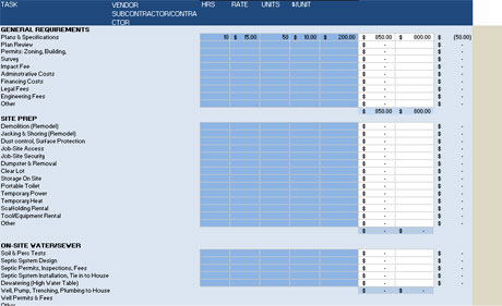 Download Construction Budget Excel Template for FREE