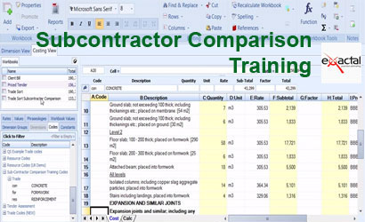 Subcontractor Comparison