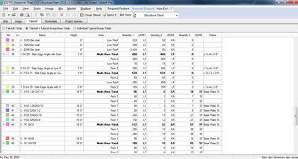 Download Free Construction Estimating Template