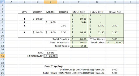 Construction Labor Rates Calculation Estimating Spreadsheet Download