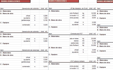 Download Materials and labor cost estimating template
