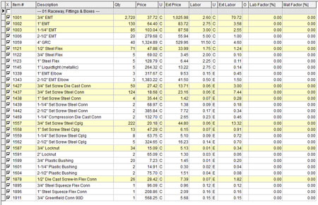 Download Construction Materials Takeoff Estimating Template for FREE