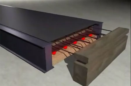 Prestressed Concrete Method