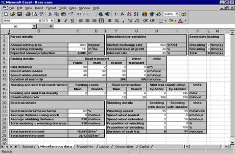 Download Road Estimate Software