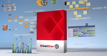 Make Construction Project Charts Easily - Try SmartDraw Today