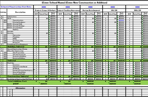 Free Free Construction Estimating Spreadsheet Template In 2020 Home 5A2