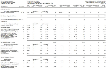 Download Construction Bid Estimate Template Free