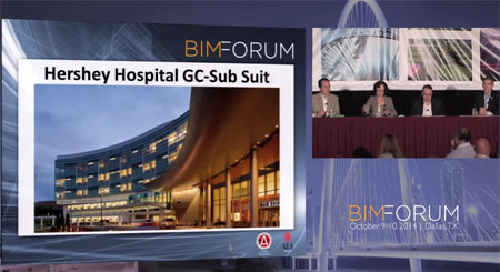 The BIMFORUM