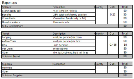 Construction Budget Spreadsheet Download : Project Budget Template Download