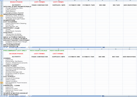 Download Design Build Budget Estimate Excel Template for FREE