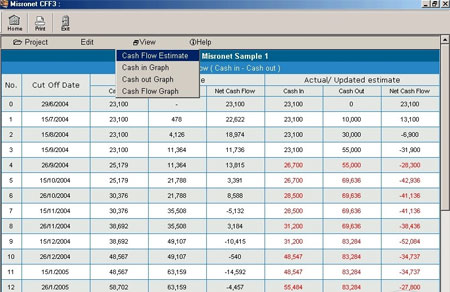 Download CFF3 Construction Estimating Software