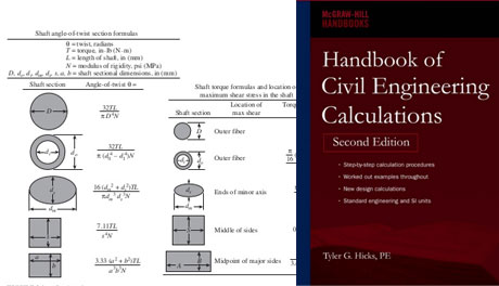 understanding the basic civil engineering formulas