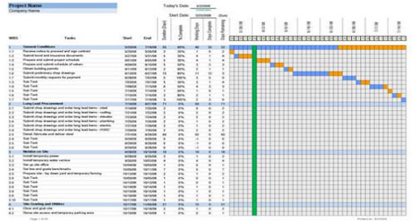 Download Commercial Construction Timeline Template in Excel for FREE