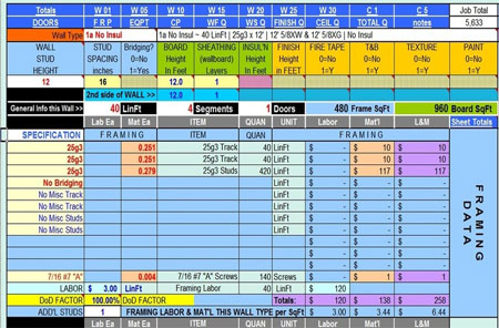 Download Drywall estimating template