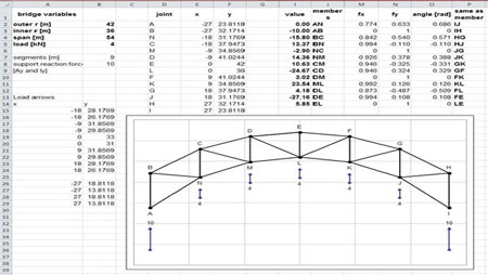 Download Excel Spreadsheet Sample for Engineering Calculations