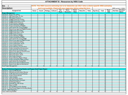 Download Project Estimate Spreadsheet for Free