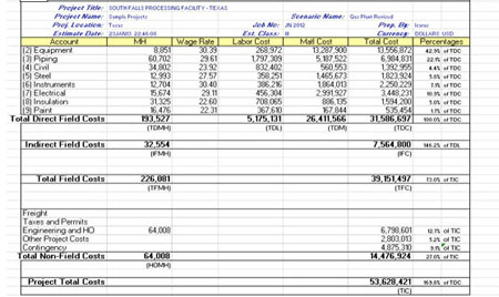 Detailed Construction Estimating Sheet Download