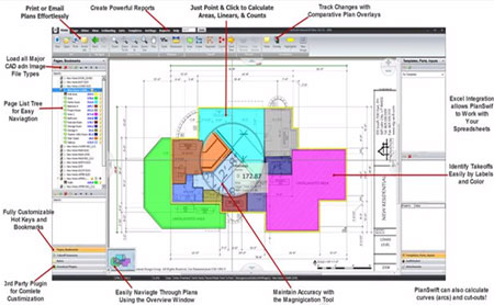 estimator become construction