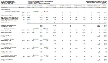 Download Construction Feasibility Estimate Template Samples for FREE