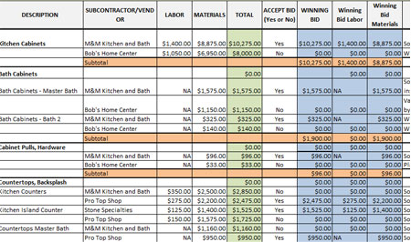 Download The Itemized Bid Worksheet Excel Template for Kitchen & Bath FREE