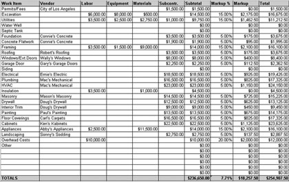 Download Project Cost Estimate Excel Template for FREE