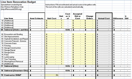 residential construction budget template excel