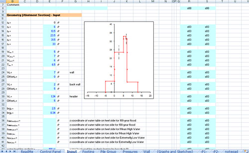 Download Abutment and Retaining Wall Design Spreadsheet Template for FREE