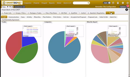 Download SmartBidNet