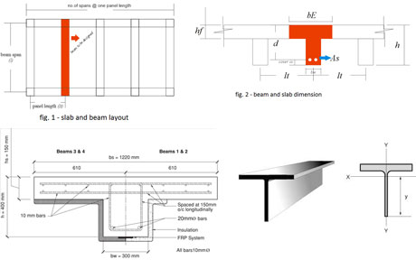 T-BEAM Design Online, Reinforced Concrete Design Online, Online T-Beam Designer