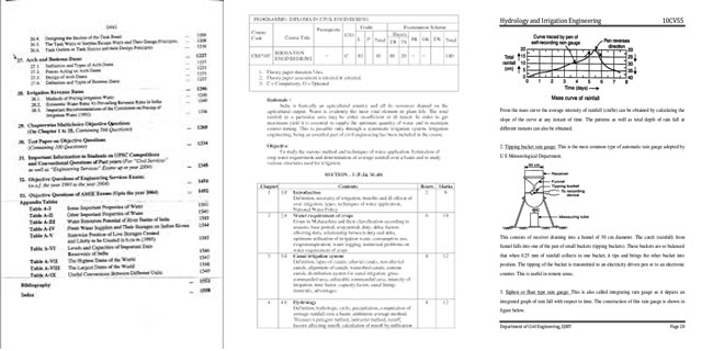 Download Irrigation and Hydraulic Structures eBook PDF for FREE