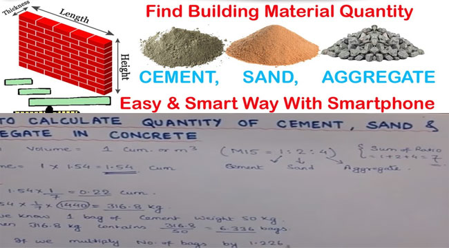 Calculating Cement, Sand and Aggregate Quantity in Concrete - Learn How