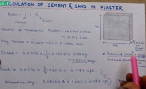 Calculation of Cement & Sand in Plaster - ConstructUpdate.com