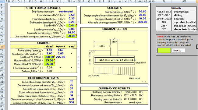Download Reinforced Concrete Strip Footing Design Spreadsheet Template for FREE