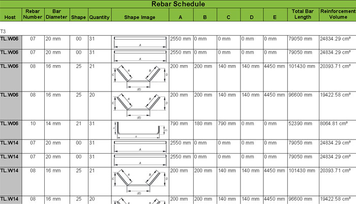 Learning How to Design Bar Bending Schedule Format