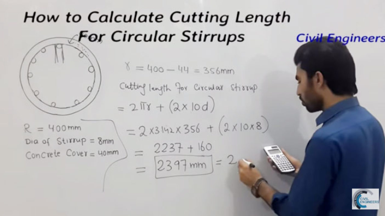 Solved A circular ring of magnetic material has a mean | Chegg.com