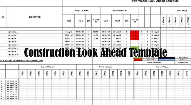 look ahead template construction