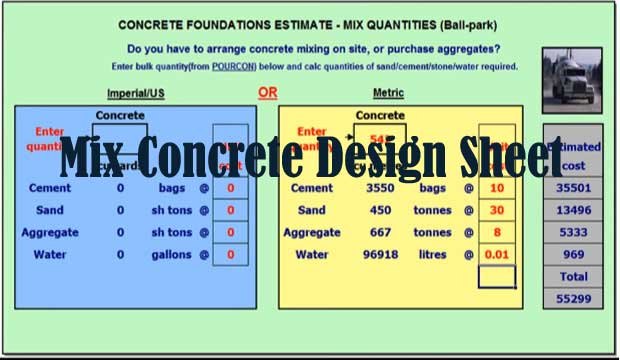mix concrete design sheet
