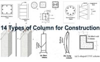 types of column