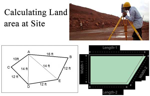 land area calculation at site