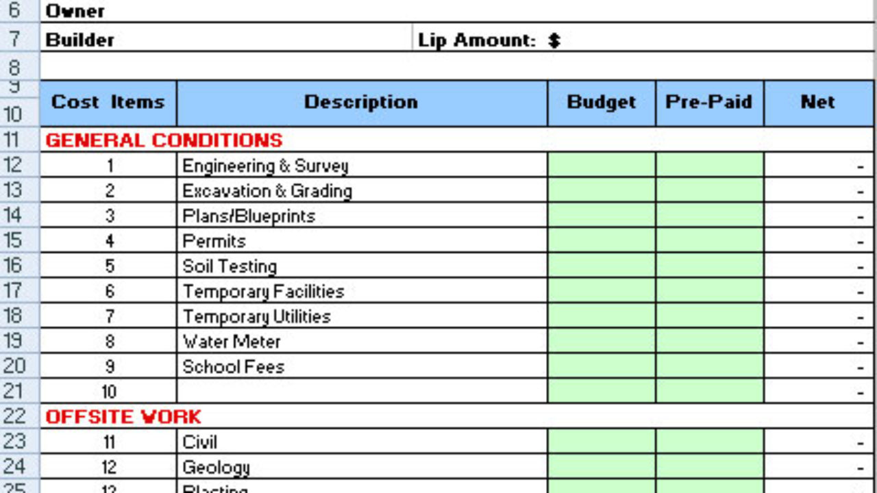 Download Construction Cost Breakdown Template FREE Pertaining To Construction Cost Report Template