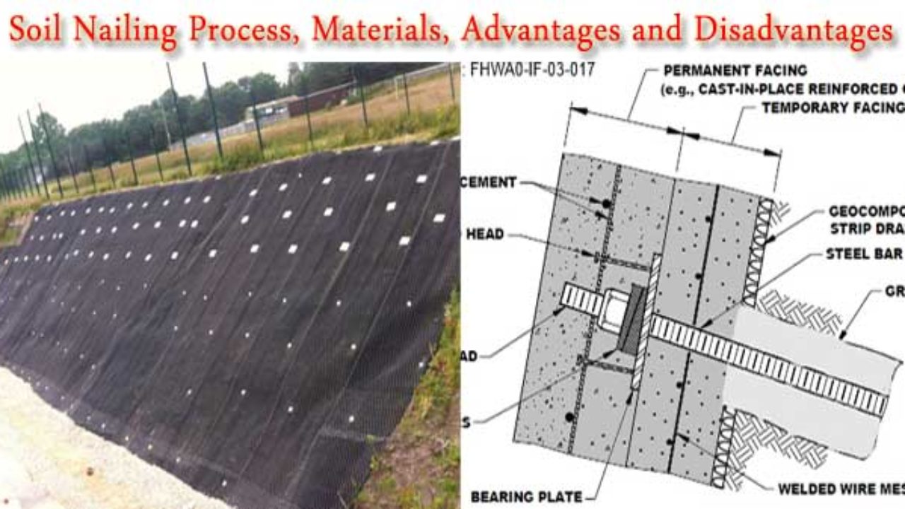 PPT - Soil Nailing Can Have Some Advantages But Also Some Limitati  PowerPoint Presentation - ID:7131712