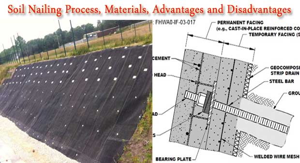 What is soil nailing? - Istasazeh Engineering Construction Co