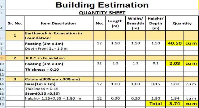 building estimate sheet
