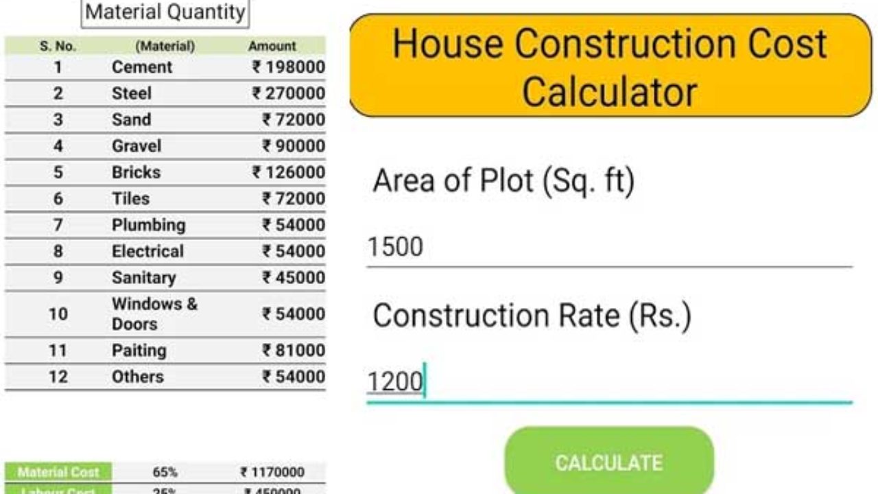 Build calculator. Construction cost estimates Test.