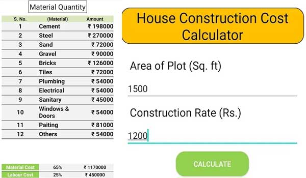 house construction cost calculator sheet