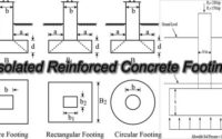 isolated footings